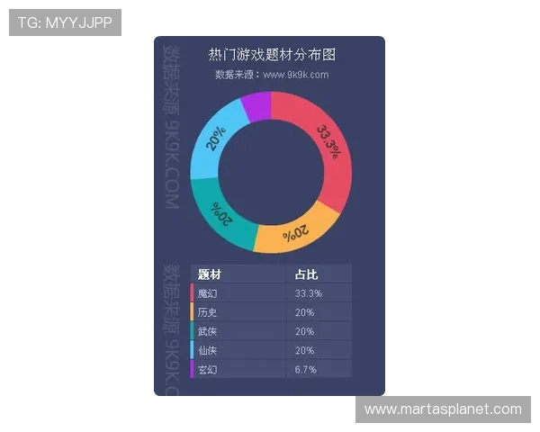 了解9游会官网客服的多渠道联系方式确保玩家在遇到游戏故障时能够快速获得技术支持